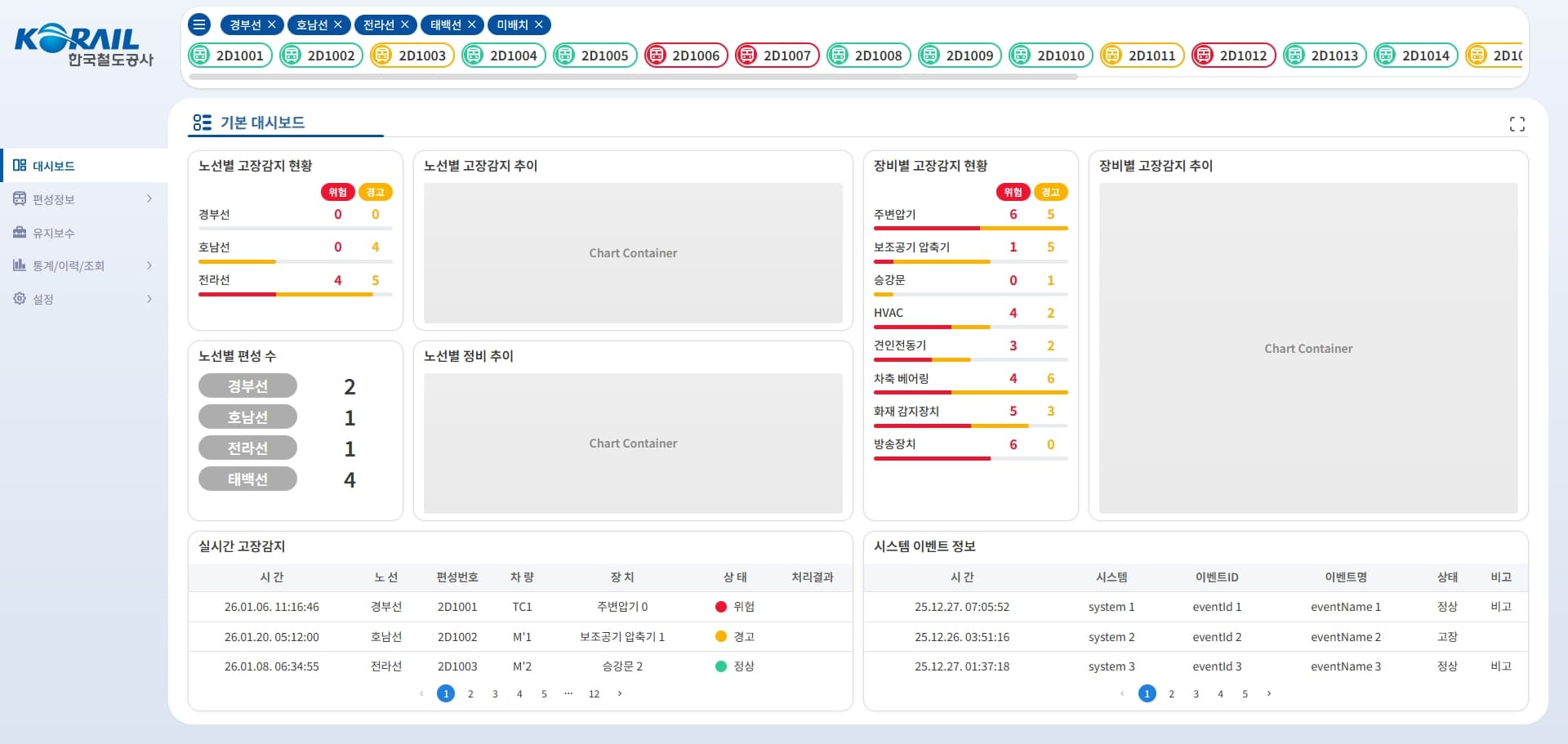 AI 기반 철도차량 상태 모니터링 및 관리 시스템 - 미디어 1