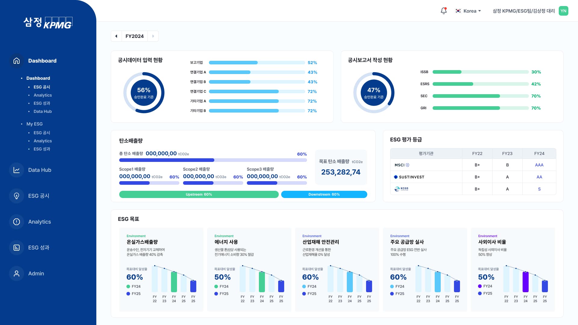 기업 ESG 공시 데이터 관리 플랫폼 - 미디어 1