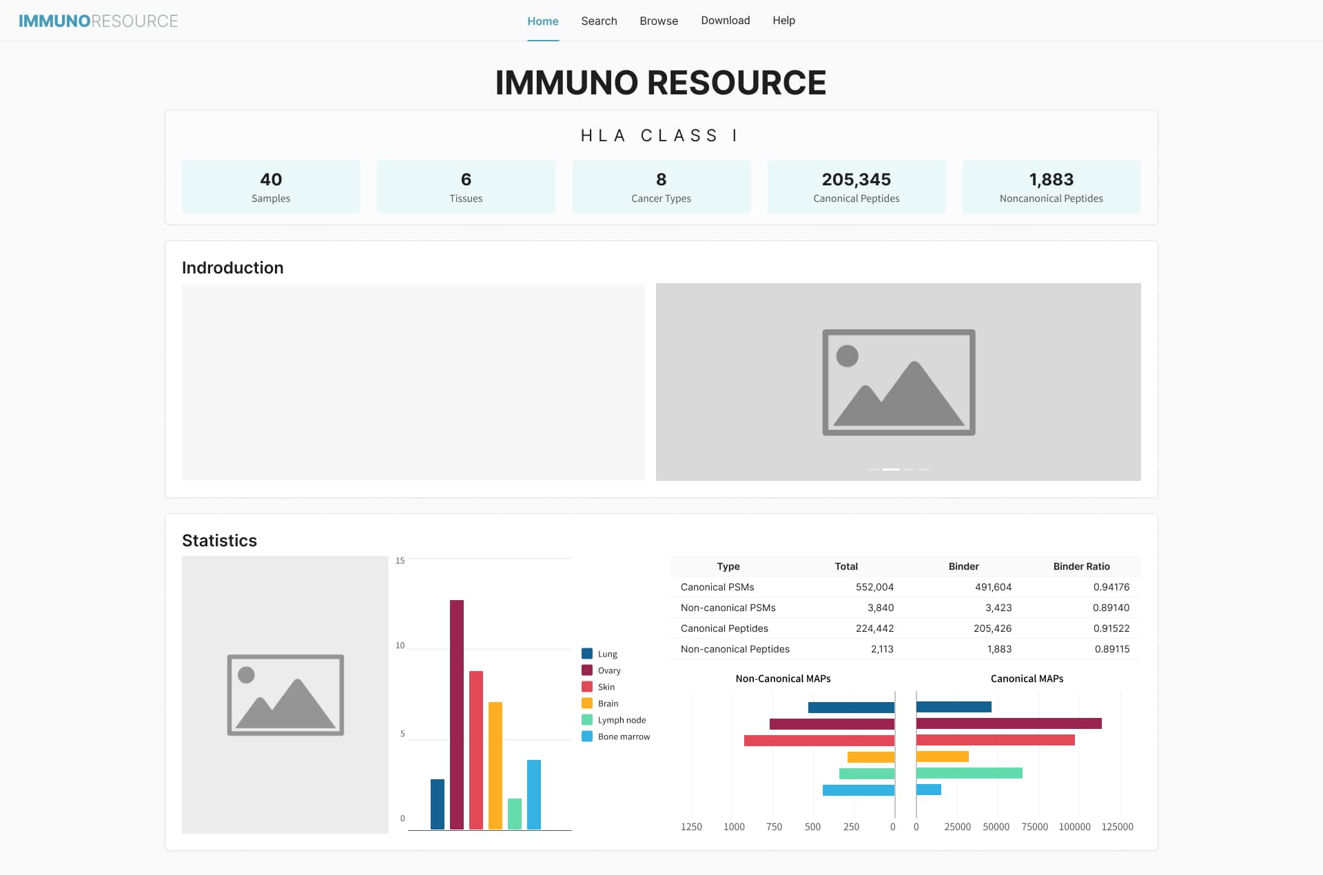 면역학 연구 데이터베이스 플랫폼 - 미디어 1